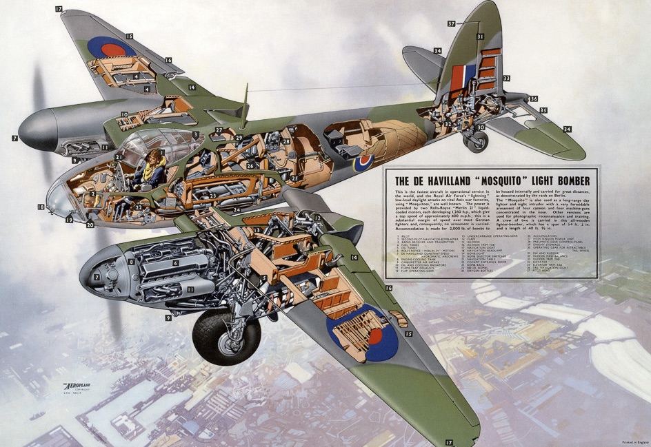 De=Havilland-Mosquito-Light_Bomber-Vintagraph
